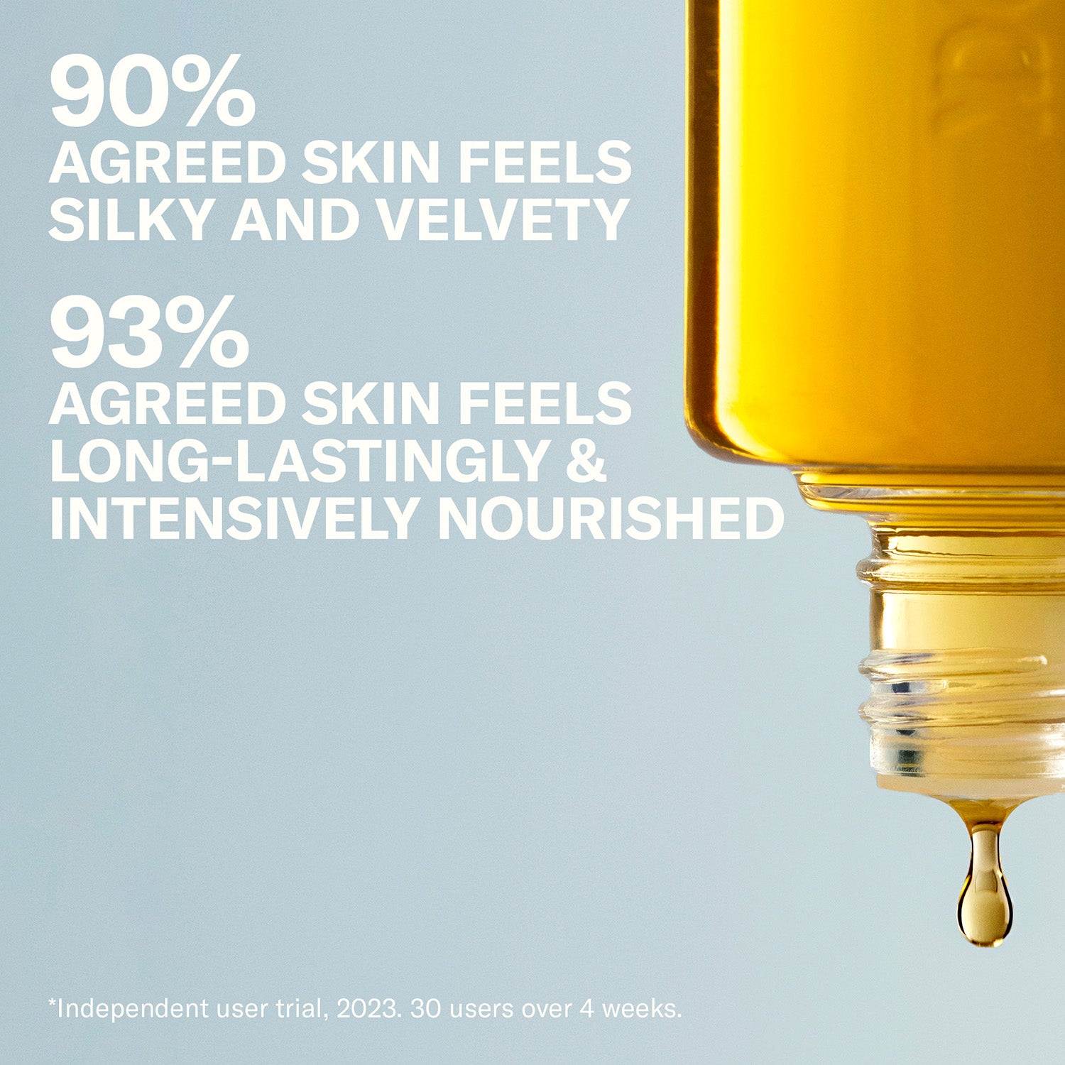 Comforting Dry Oil 100ml - Image 2